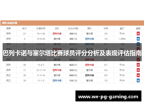 巴列卡诺与塞尔塔比赛球员评分分析及表现评估指南