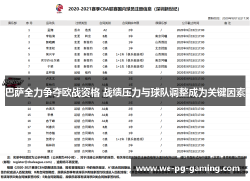 巴萨全力争夺欧战资格 战绩压力与球队调整成为关键因素