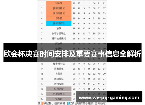 欧会杯决赛时间安排及重要赛事信息全解析