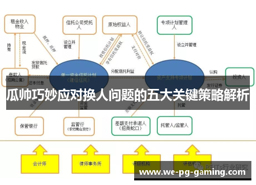 瓜帅巧妙应对换人问题的五大关键策略解析