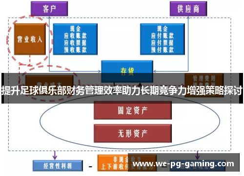提升足球俱乐部财务管理效率助力长期竞争力增强策略探讨