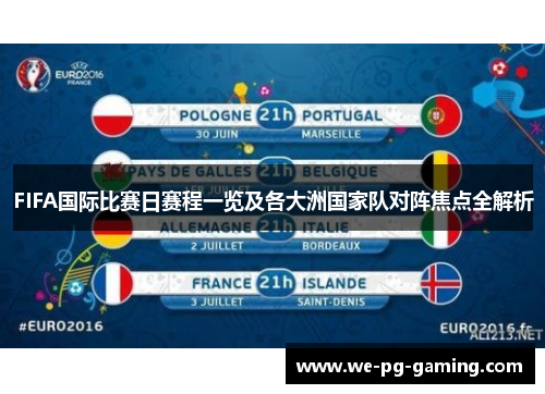 FIFA国际比赛日赛程一览及各大洲国家队对阵焦点全解析