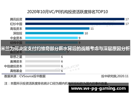米兰为何决定支付约维奇部分薪水背后的战略考虑与深层原因分析